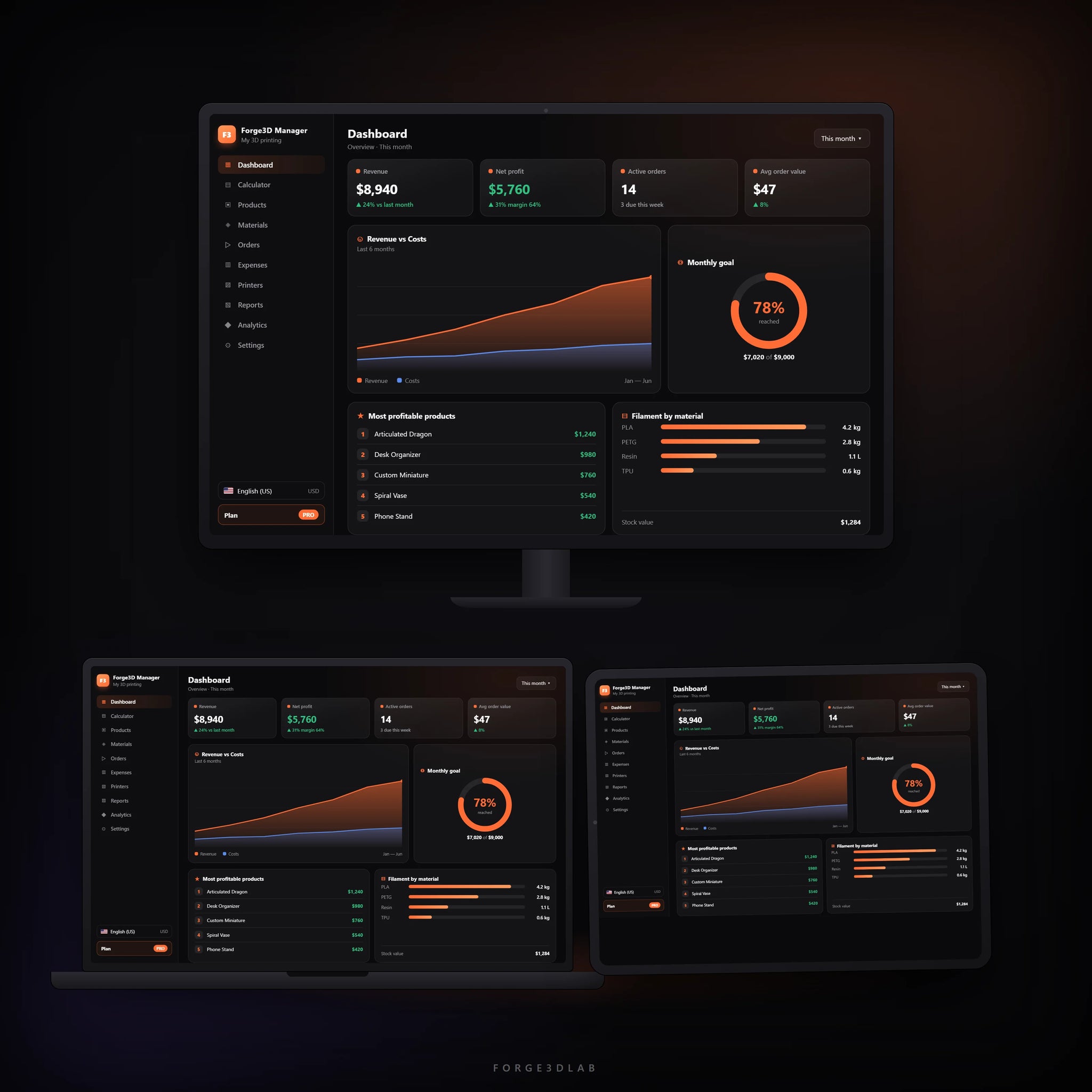 Forge3D Lab — 10.000+ STL Models + 4 Expert Guides + Business Tracker