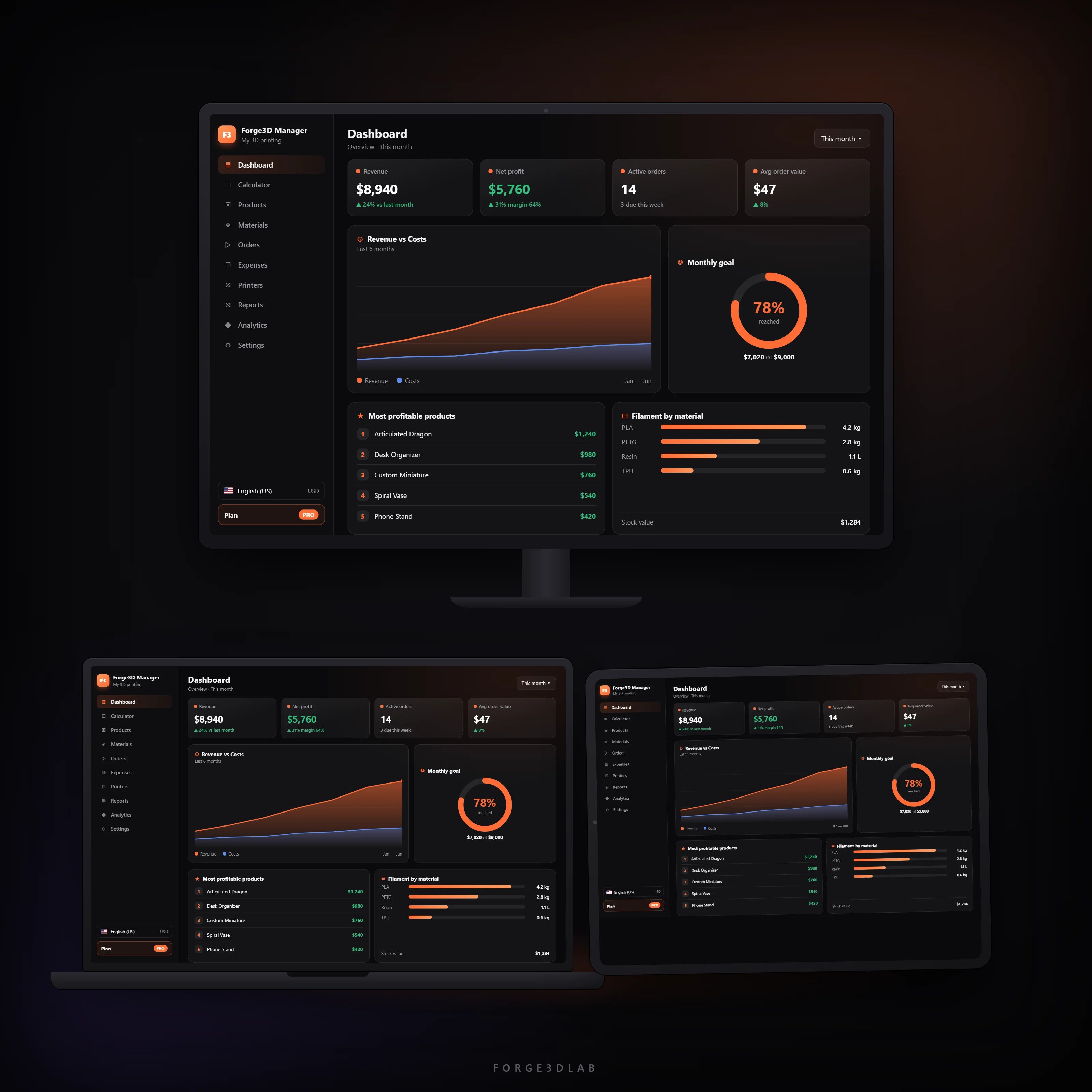 Forge3D Lab — 10.000+ STL Models + 4 Expert Guides + Business Tracker