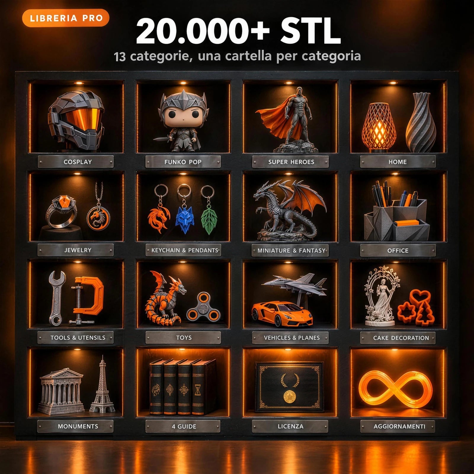 Pro library: 20,000+ STL models in 13 categories plus guides, license and updates, shown as a display wall